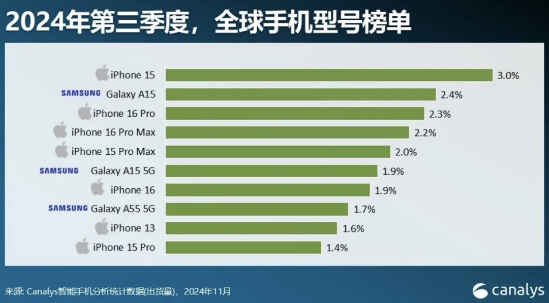 54f0fbf0-a8c8-449e-bd59-12ade57a922d