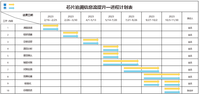 54f33368-599f-4338-825a-10e82a734a2b