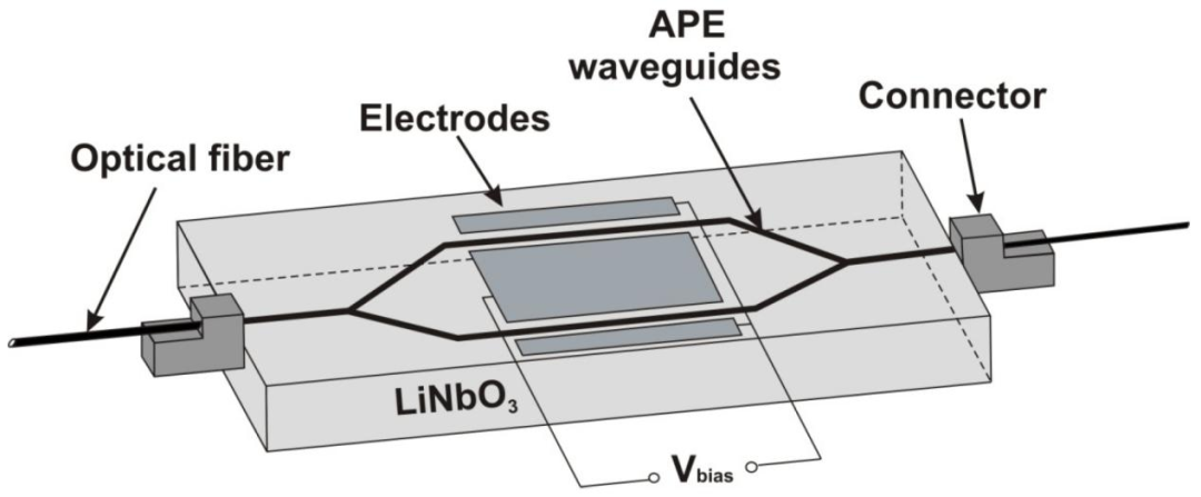 6f058708-8d5d-45d0-bb6c-3edbc7367b85