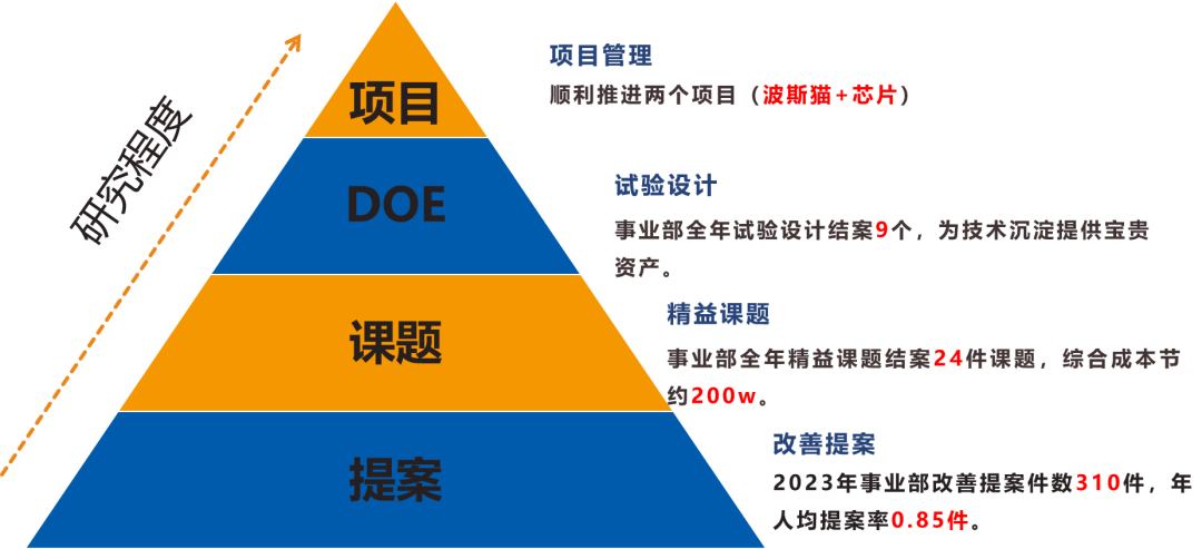 8e63d52d-ea2f-45dd-8abc-8459b80940a7