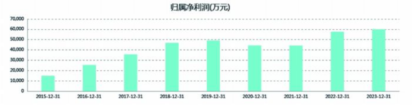 9405ad0f-6315-47ae-bd46-a3b0d901a18b