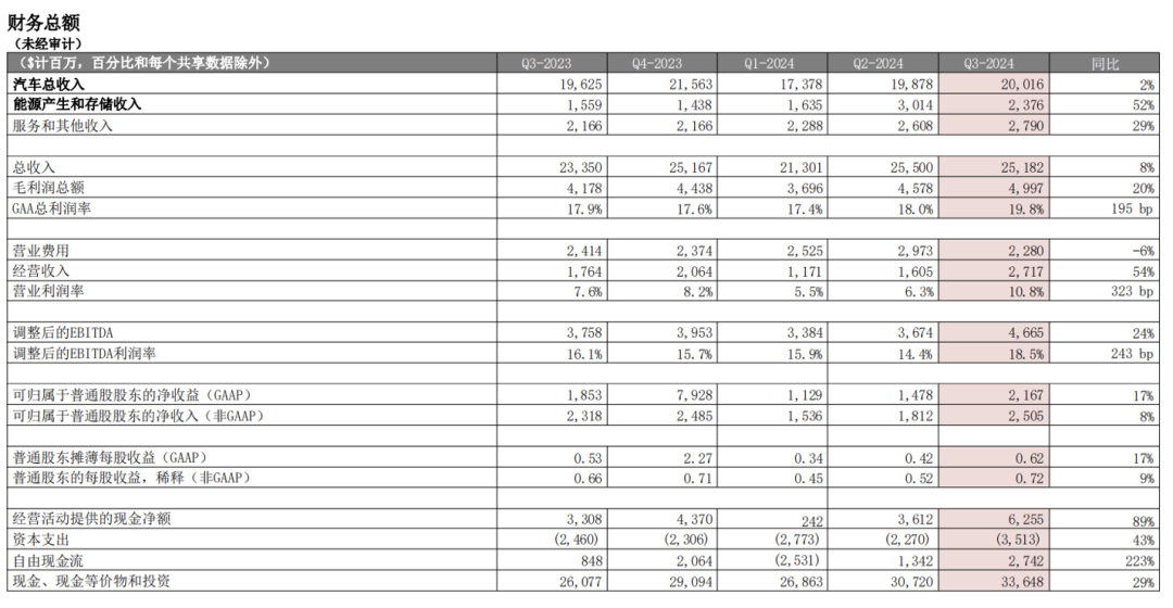 bfbcd46b-2e0d-45f7-adfe-0c81114854ea