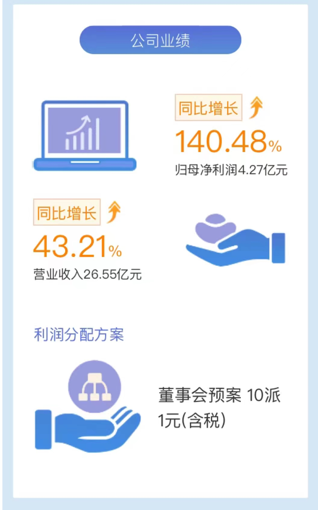 c4b981d4-c0da-4e8b-bbea-83b369e6099a