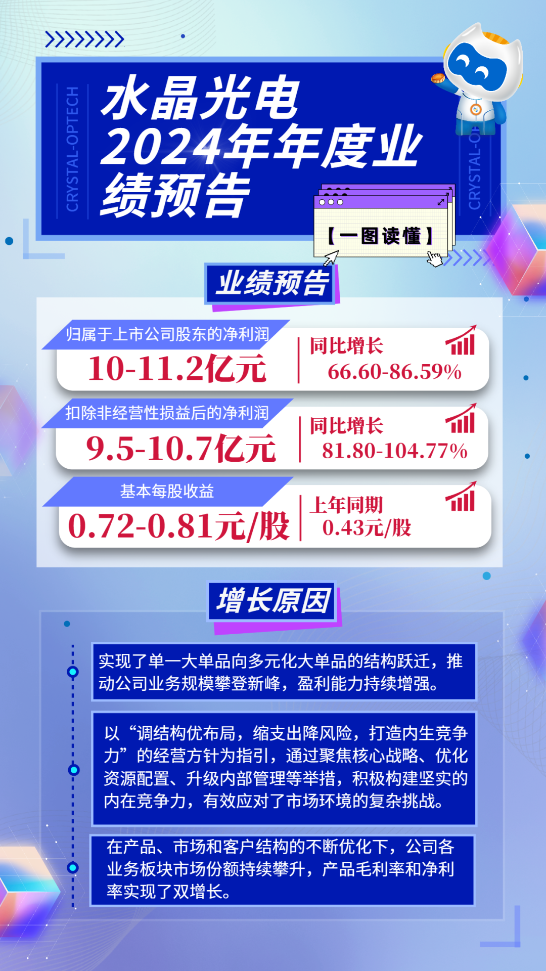 e45ad0d9-360e-4dde-b7d1-b7625097ab6f