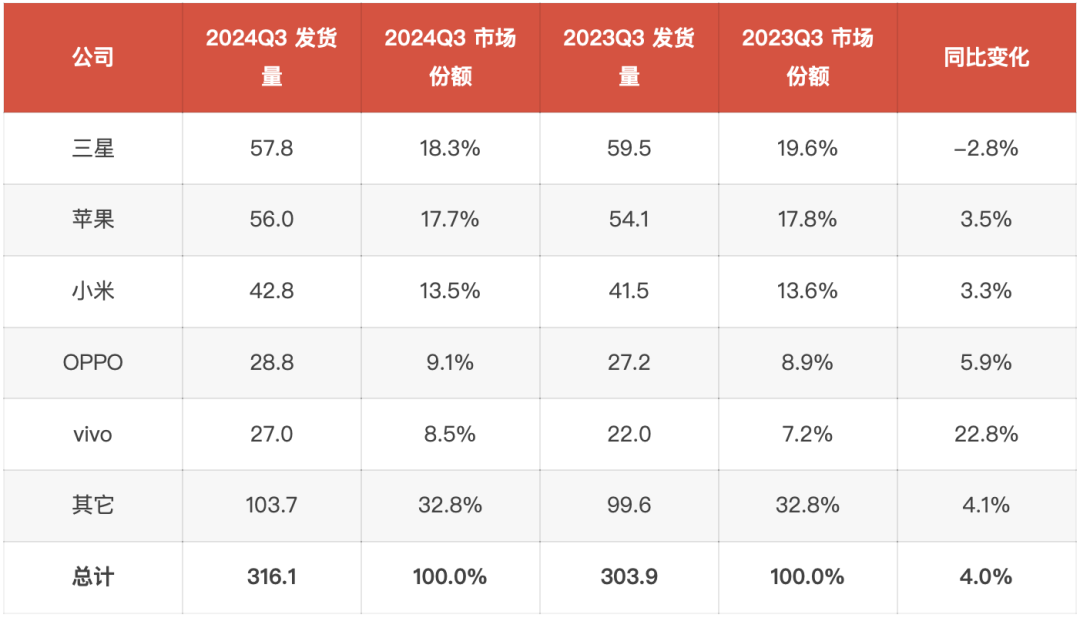 f3a5cb23-09cd-4bb8-a9db-3e14550403d3